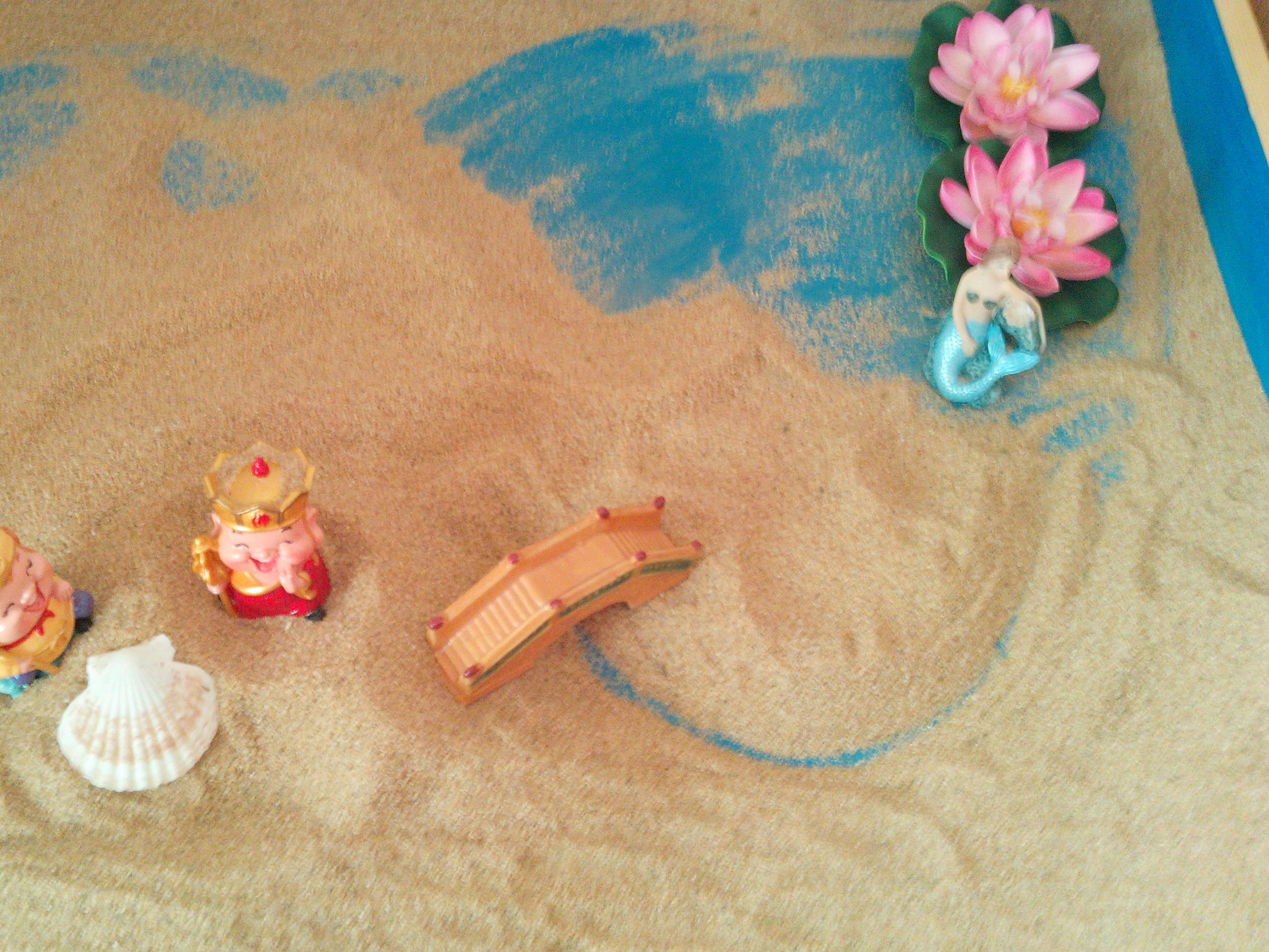 睡莲是雨欣的自我象征，美人鱼守卫着自己的自由的大海。贝壳是挡住孙悟空来入侵的，唐僧也是入侵者。